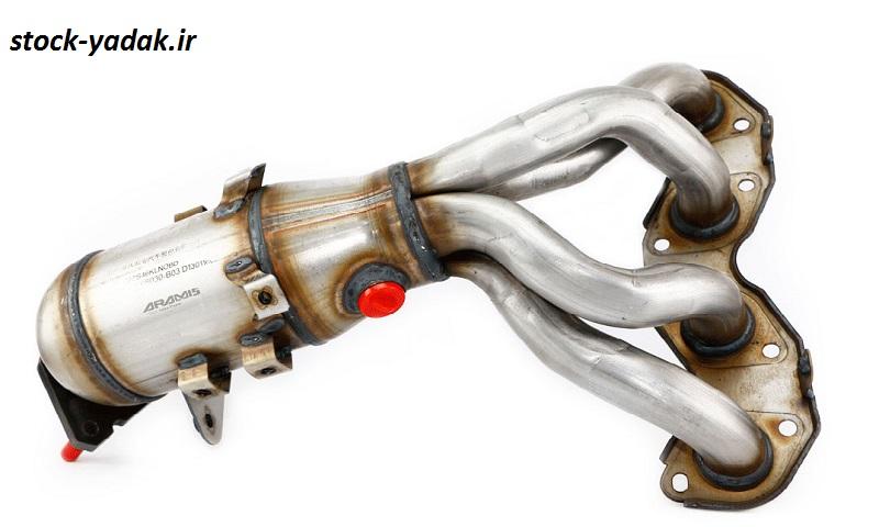 منیفولد چانگان